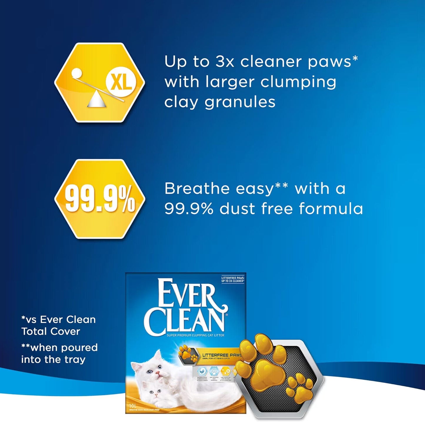 Ever Clean Extra Strong Scented Natural Clumping Cat Litter